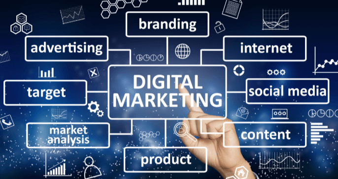 Digital Marketing Services to Boost Your Online Presence