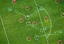 Soccer: Tactical Innovations Transforming the Modern Game