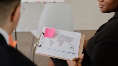 business development analysis report