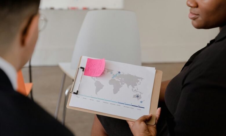 business development analysis report