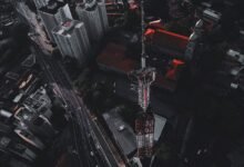 business development indicators listed