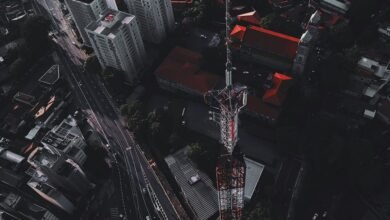 business development indicators listed