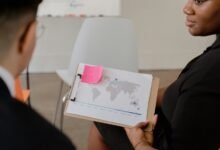 business development strategies analysis