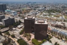 business growth performance metrics