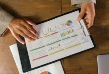 emerging market indicators analysis