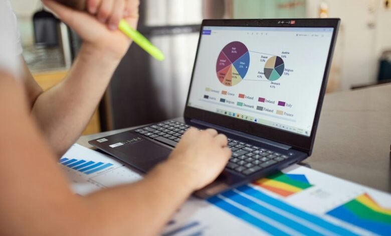 financial metrics and performance