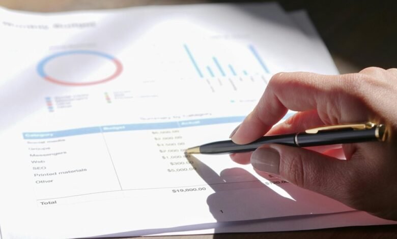 financial review strategic analysis