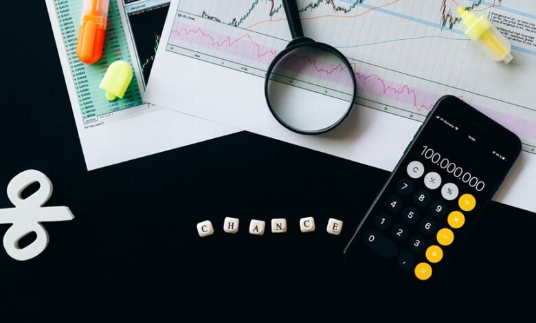 financial risk assessment metrics