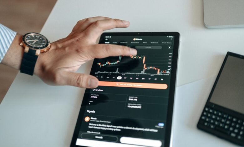 high value financial signals identified