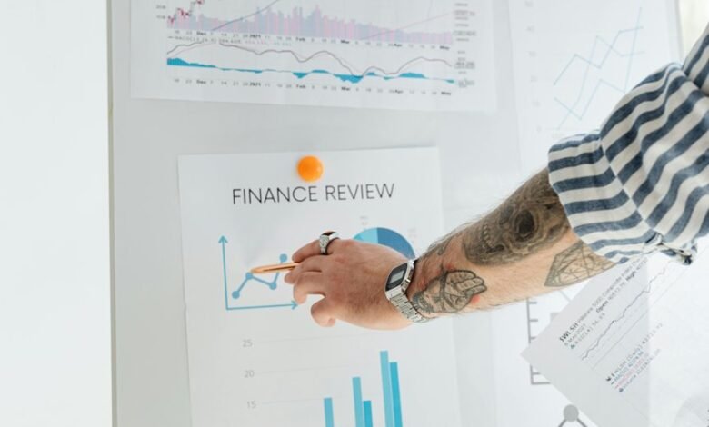 investment analysis and insights