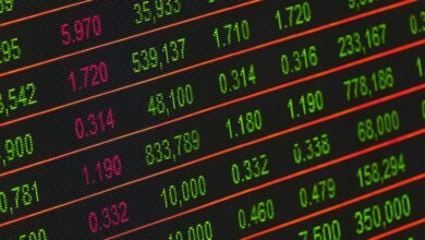 investment benchmark indicators analysis