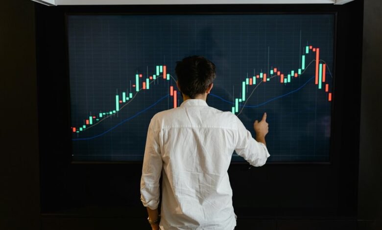 market data analysis metrics