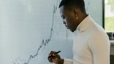 market insights on numbers