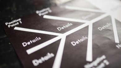 market metrics numerical analysis