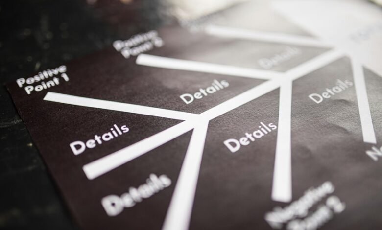 market metrics numerical analysis