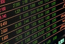 market signals for analysis