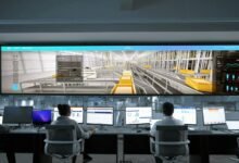 operational efficiency measurements analyzed