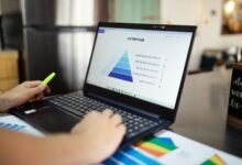 operational insights for numbers