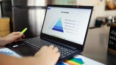 operational insights for numbers