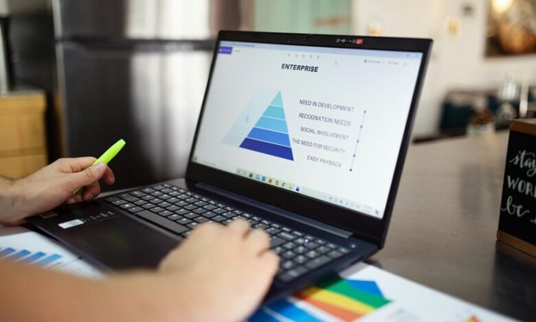 operational insights for numbers