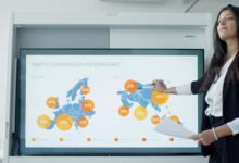 business growth strategy development