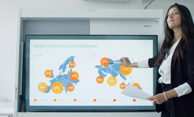 business growth strategy development